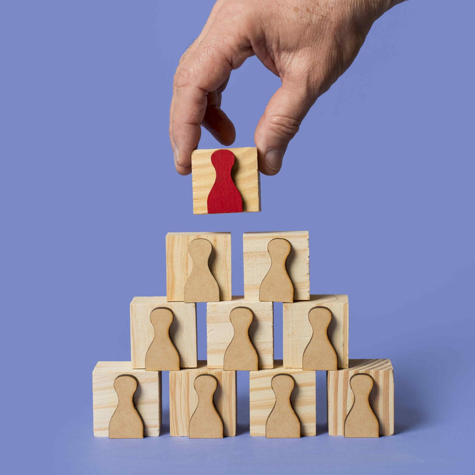 Types of Leadership
